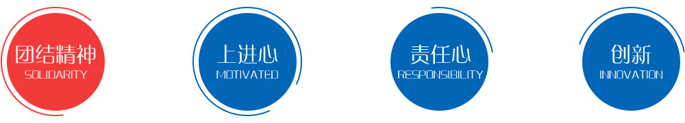 人才理念 人才理念