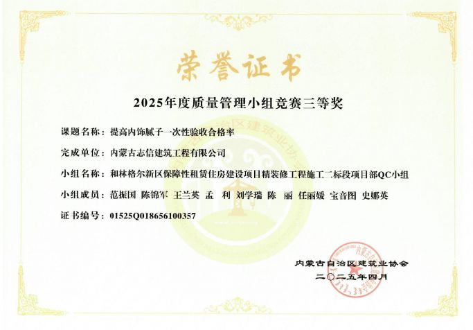 提高內(nèi)飾膩子一次性驗收合格率  三等獎